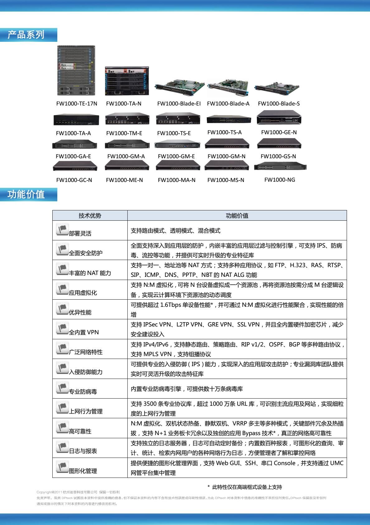 安全產品系列